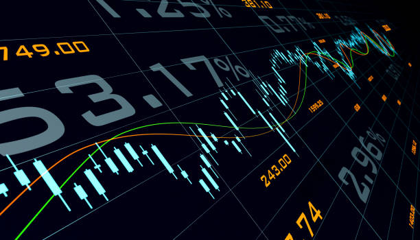 A guide to choosing the best CFD trading platform